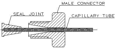 Capillary Fitting CJ Series - Connection Capillary Fitting CJ Series - Connection