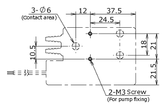 RP-2GII Series - Mounting Dimensions RP-2GII Series - Mounting Dimensions