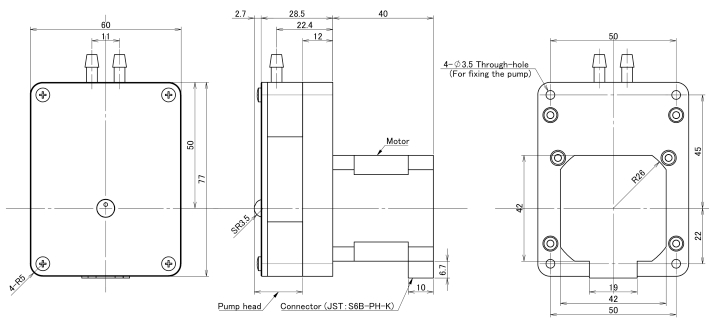 RP-HII Dimensions