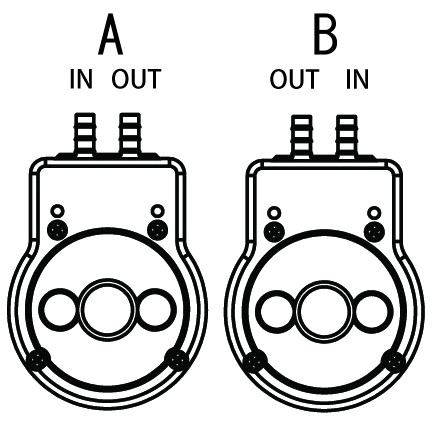 RP-KII Discharge direction