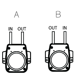 Discharge direction