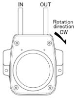 RP-M Stepper Motor Version Discharge direction