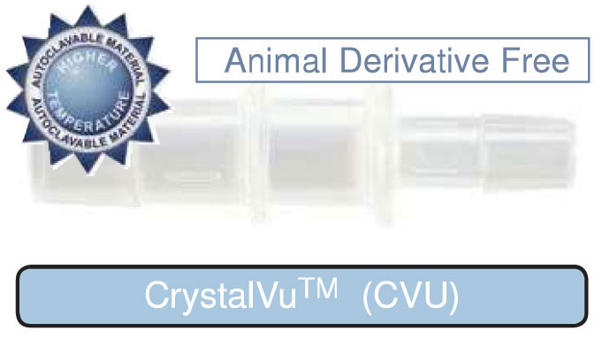 CrystaVu™ (Polyolefin)